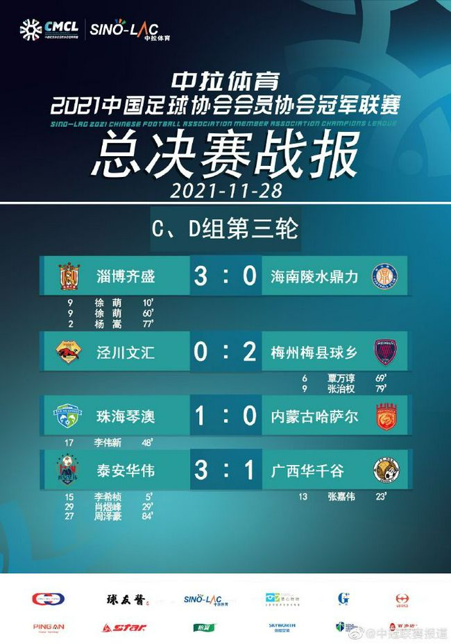 今日，StatmanDave统计了贝林厄姆本赛季西甲至今的数据：14场比赛12个进球场均7.2次地面争抢成功场均4.2次夺回球权2次助攻2次创造重大机会场均1.9次关键传球场均1.9次过人成功